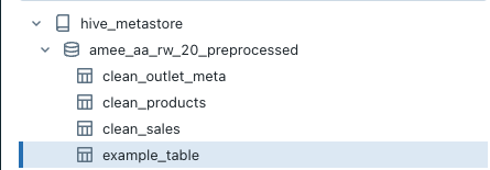 example_table