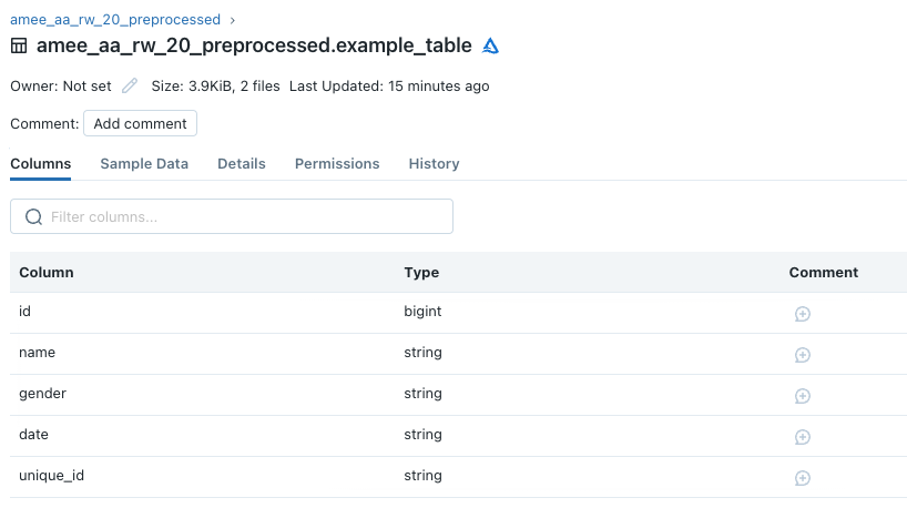 example_table_unique_index_overview